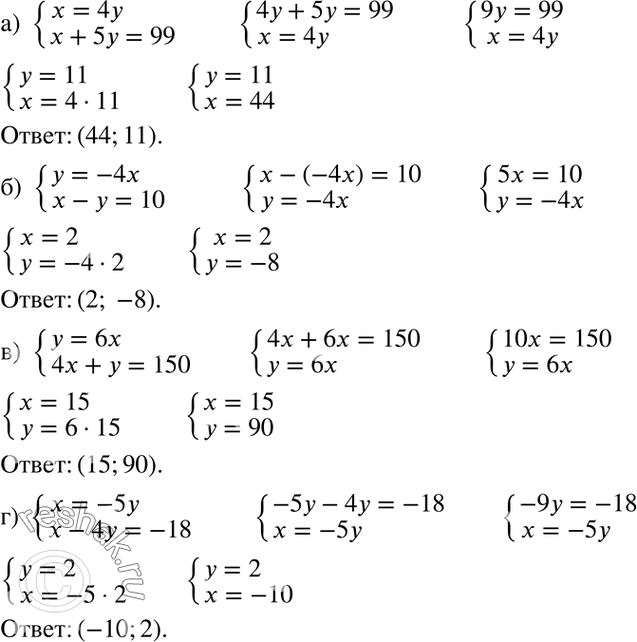 Изображение а) системаx=4y,x+5y=99;б) системаy=-4x,x-y=10;в) системаy=6x,4x+y=150;г) системаx=-5y,x-4y=-18....